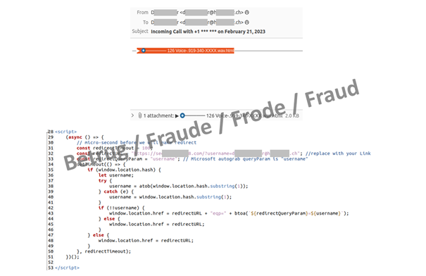 Oben die E-Mail, welche scheinbar vom Empfänger selbst stammt. Unten das HTML-Dokument mit dem Phishing-Script. Die Anmelde-E-Mail-Adresse ist bereits im Phishing-Link eingebettet – die E-Mails wirken entsprechend personalisiert.