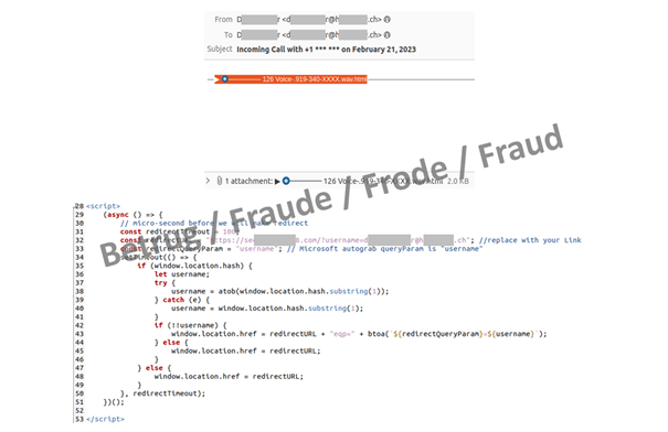 Top: the email appearing to come from the recipient himself. Bottom: the HTML document with the phishing script. The login email address is already embedded in the phishing link, so that the emails give the impression of being personalised.